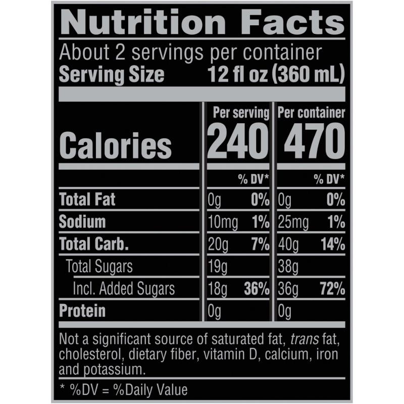 Nutritional Facts
